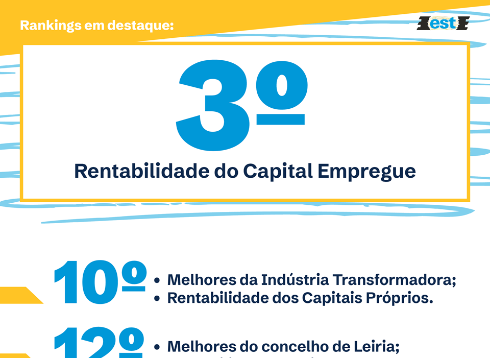 RankingEmpresas2024