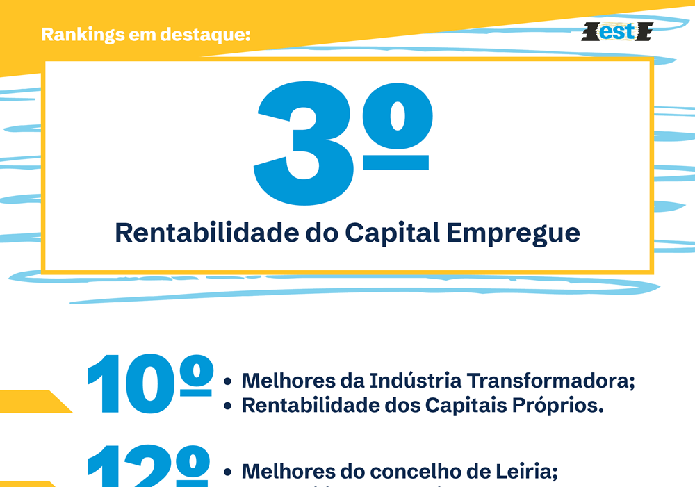 RankingEmpresas2024